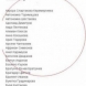 Списък с най-странните имена в България