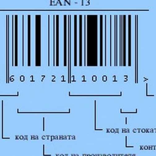 Генератор баркода в штрихкод